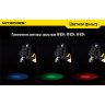 Светофильтр NITECORE NFD34, матовый