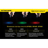 Светофильтр NITECORE NFG25, зелёный