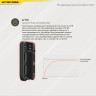Наключный фонарь NITECORE TIP SE Black (OSRAM P8) 19532