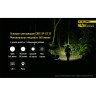Налобный фонарь NITECORE NU20 White (CREE XP-G2 S3) 15996