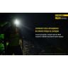 Налобный фонарь NITECORE NU20 White (CREE XP-G2 S3) 15996