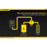 Зарядное устройство NITECORE UM10 12225
